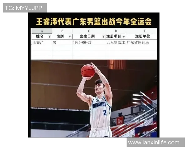 全运会特别报道:广州篮球队如何在挑战中实现辉煌突破与成长之路